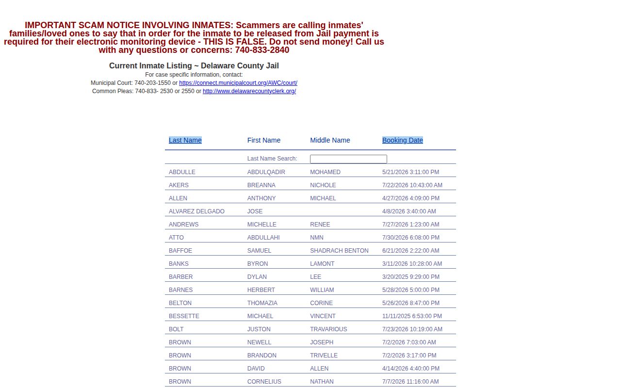 Delaware County Jail current roster and Scheduled Release detail